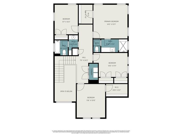 5516 NW Verlin Drive, Kansas City, MO 64152