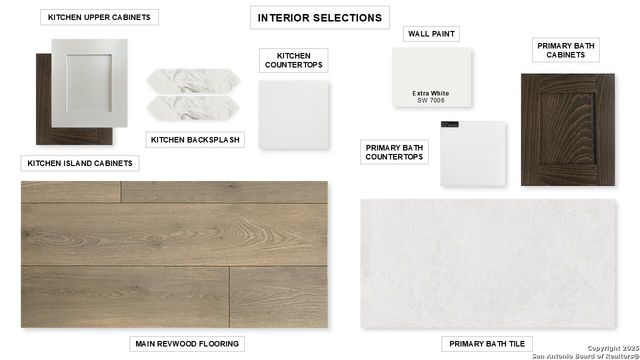 10036 Forelock Creek, San Antonio, TX 78254