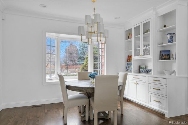 4600 S Columbine Court, Englewood, CO 80113