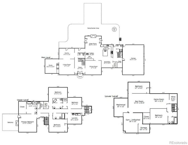 4600 S Columbine Court, Englewood, CO 80113