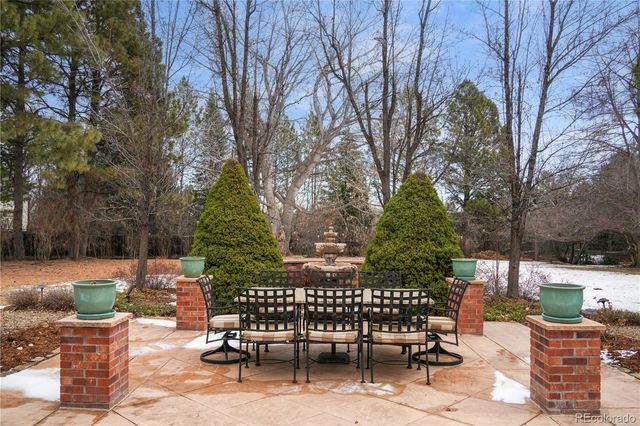 4600 S Columbine Court, Englewood, CO 80113