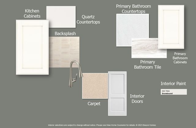 2525 Freeman Street, Anna, TX 75409