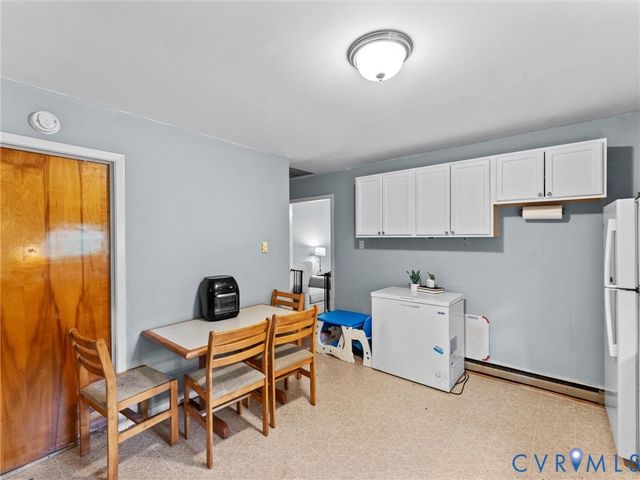 4901 Leonard Ave, Henrico, VA 23231