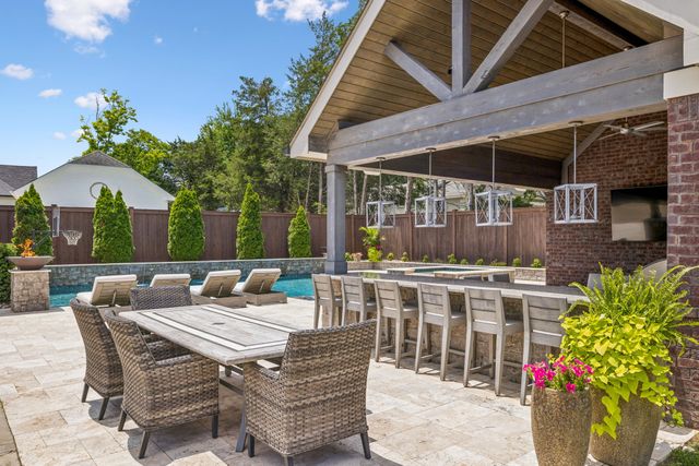 4601 Granny White Pike, Nashville, TN 37220
