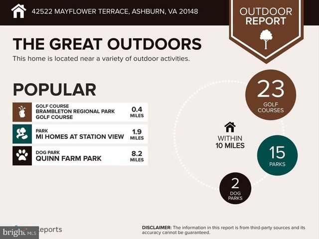 42522 MAYFLOWER TER, Brambleton, VA 20148