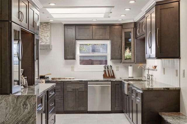 2150 Glenn Street, Colorado Springs, CO 80904