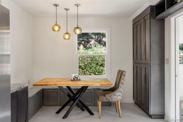 2150 Glenn Street, Colorado Springs, CO 80904