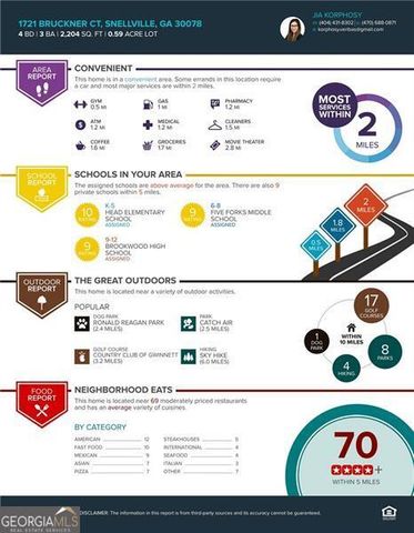 1721 BRUCKNER Court, Snellville, GA 30078