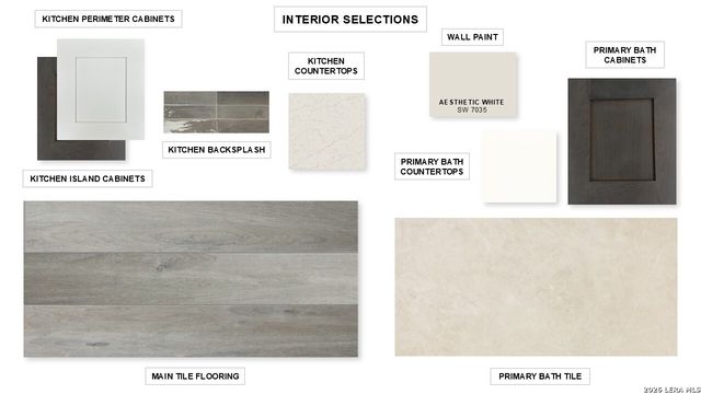 2603 Vistablue Lane, San Antonio, TX 78245