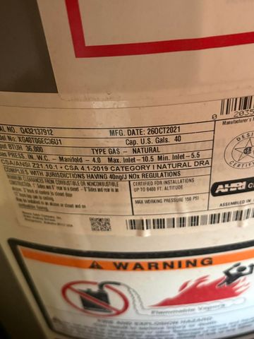 2009 46th Street, Lubbock, TX 79412