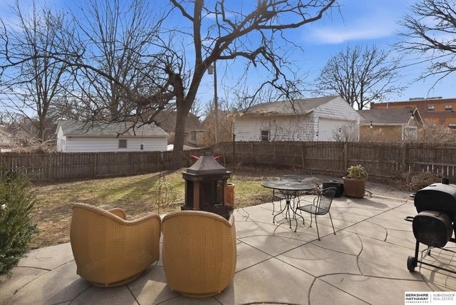 5503 Leavenworth Street, Omaha, NE 68106