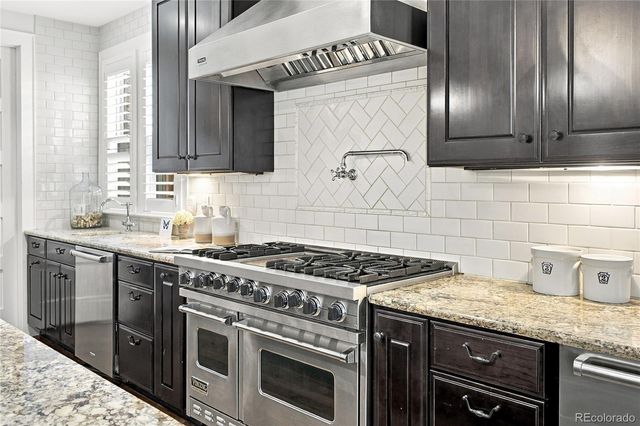 2454 S Columbine Street, Denver, CO 80210