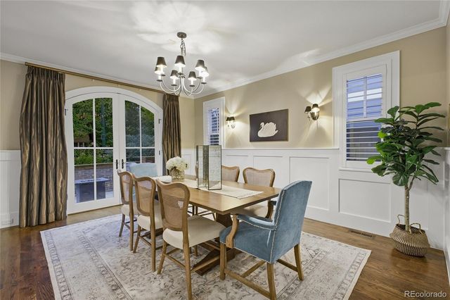 2454 S Columbine Street, Denver, CO 80210