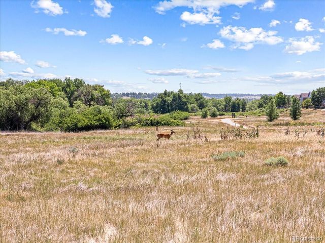 7976 S Kittredge Street, Englewood, CO 80112