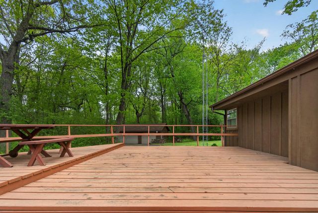 W284S3590 Grouse COURT, Waukesha, WI 53189