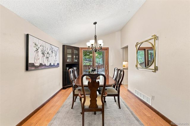 6425 S Galena Court, Englewood, CO 80111