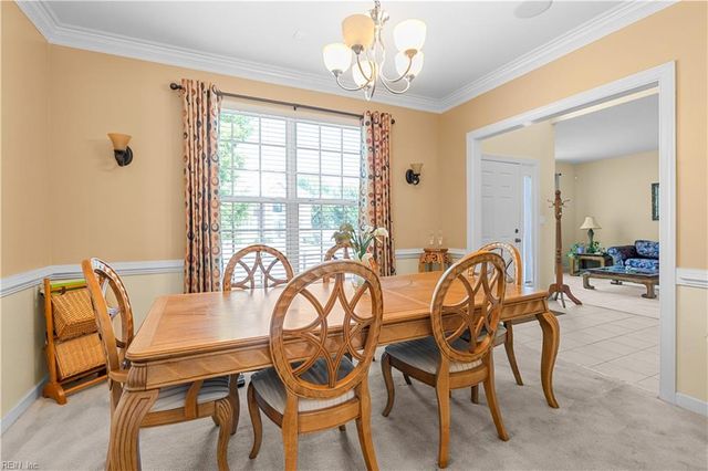 513 Telfyan DR, Chesapeake, VA 23320