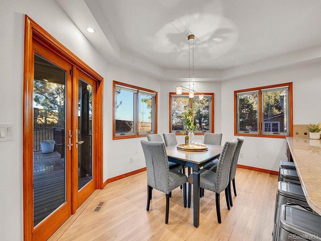 5110 S Hanover Way, Englewood, CO 80111