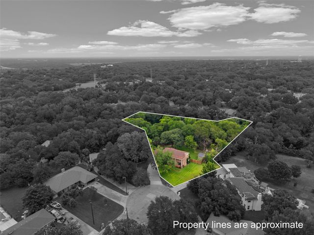 3401 O'Brien Circle, Waco, TX 76708