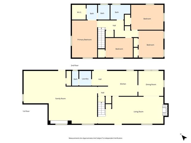 3401 O'Brien Circle, Waco, TX 76708