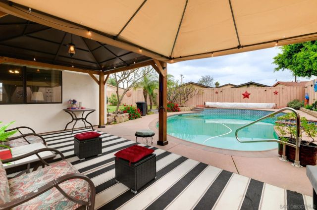 567 Brighthaven, El Cajon, CA 92019