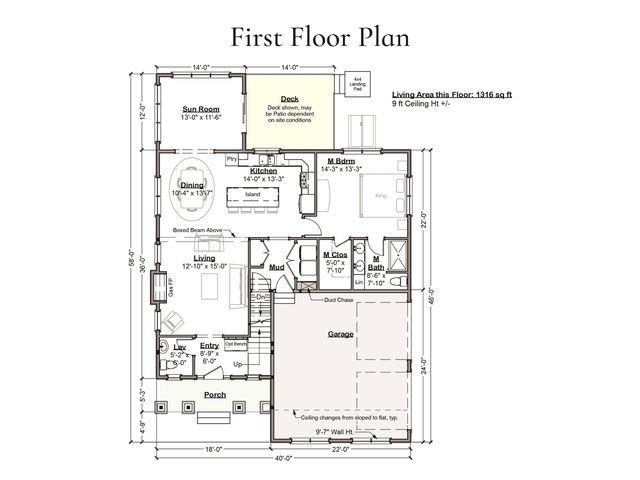 Lot 5 Emerson Ridge, Dover, NH 03820
