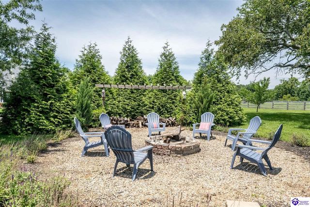 179 Camara Court, Elizabethtown, KY 42701