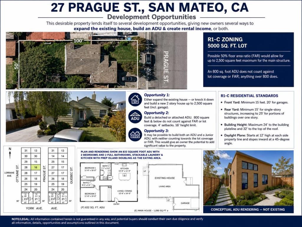 Image 2 of property listing at 27 Prague Street, San Mateo, CA 94401