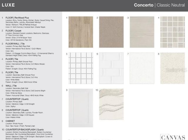 3306 VICENZA COURT, Bradenton, FL 34211