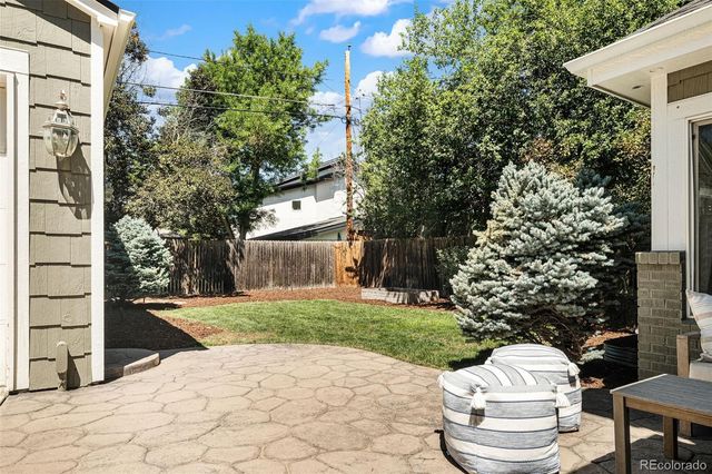 1075 Jersey Street, Denver, CO 80220