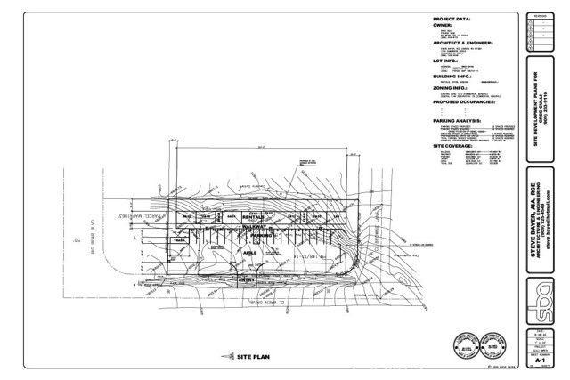 545 Wren Drive, Big Bear Lake, CA 92315