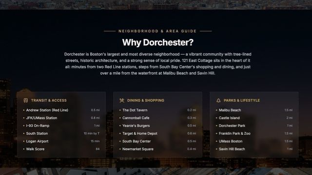 121 E Cottage St U-4, Boston, MA 02125