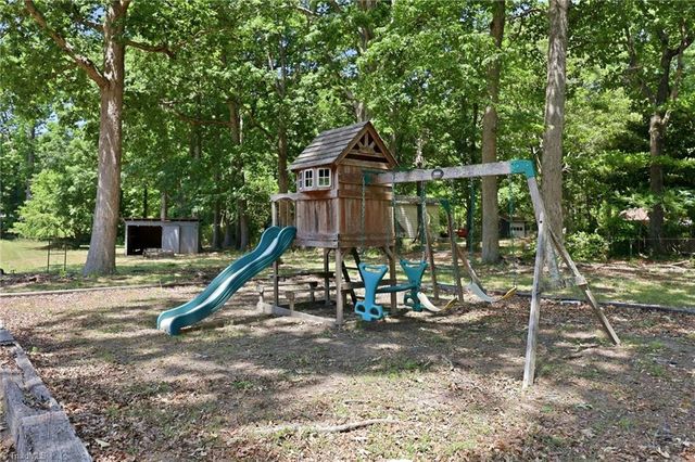 119 Donvic Drive, High Point, NC 27262