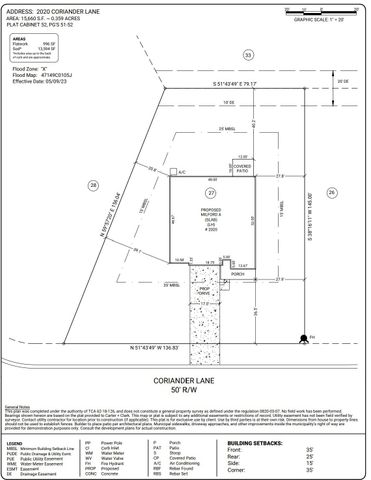2020 Coriander Lane, Smyrna, TN 37167