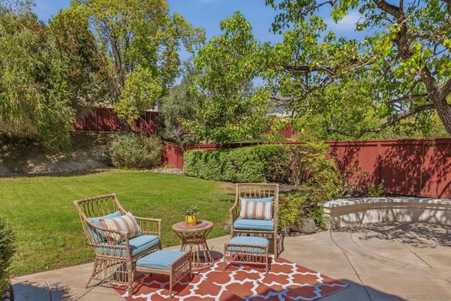 7304 Celata, San Diego, CA 92129