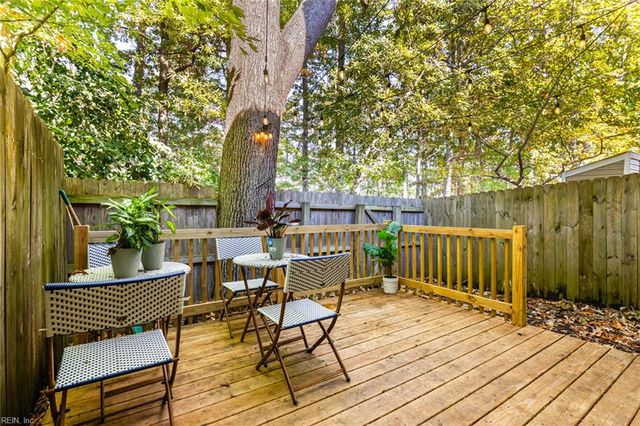 451 Benlea CIR, Virginia Beach, VA 23454