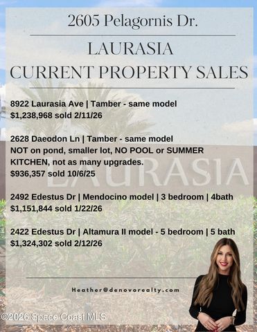 2605 Pelagornis Drive, Melbourne, FL 32940