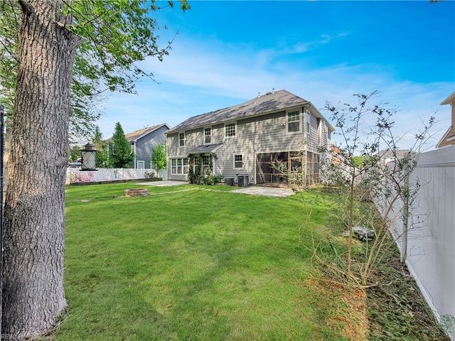 952 Checkerspot WAY, Chesapeake, VA 23323