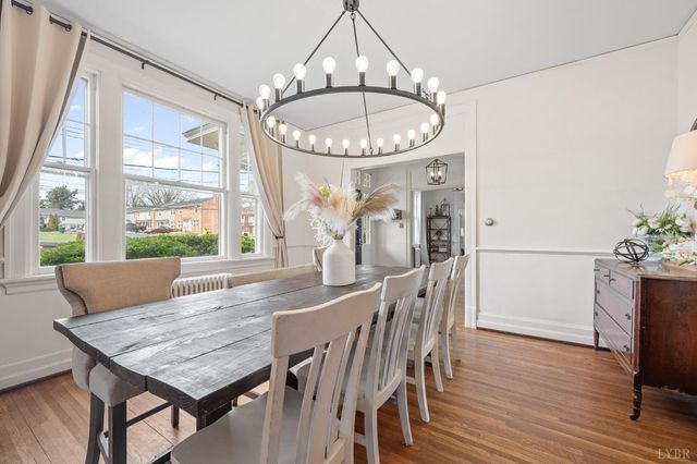 3522 Fort Avenue, Lynchburg, VA 24501