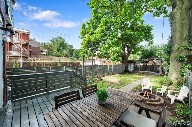 3459 Wisconsin Avenue, St Louis, MO 63118