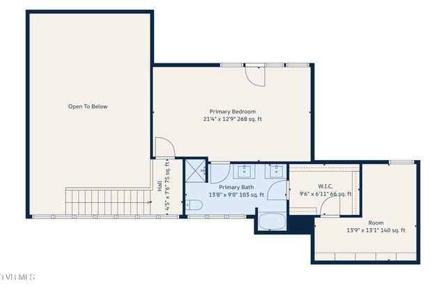 224 Greenway Road, Bristol, TN 37620