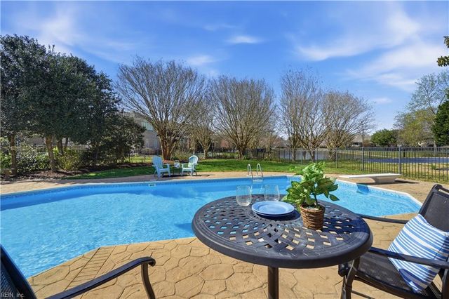 2216 Souverain LN, Virginia Beach, VA 23454