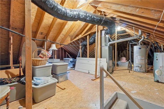 2216 Souverain LN, Virginia Beach, VA 23454