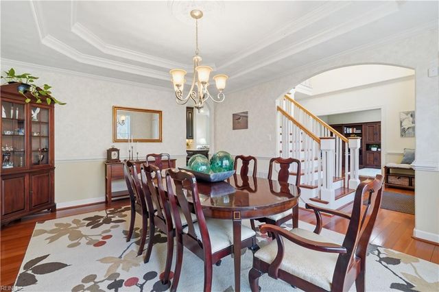 2216 Souverain LN, Virginia Beach, VA 23454