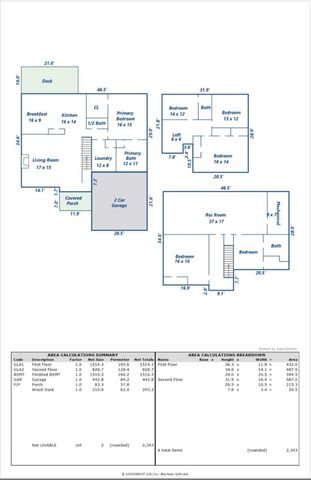 520 Abberly Lane, Boiling Springs, SC 29316