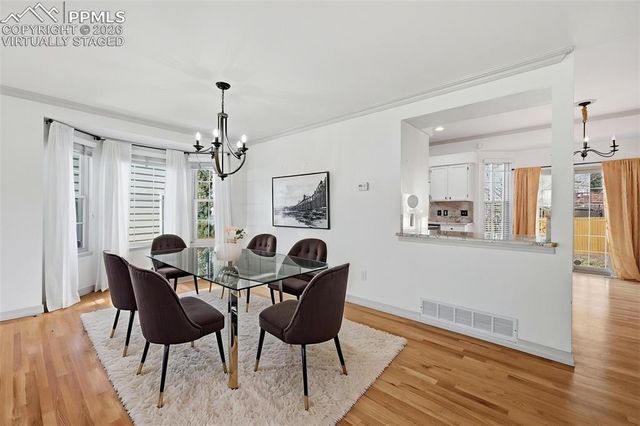 2860 Helmsdale Drive, Colorado Springs, CO 80920