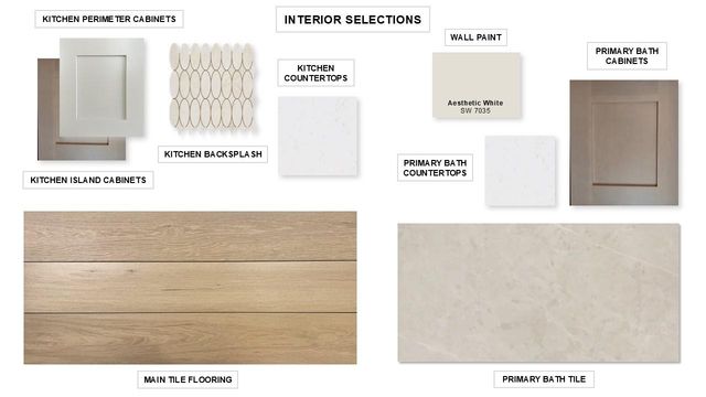 1304 Scarlet Sage DR, Georgetown, TX 78628