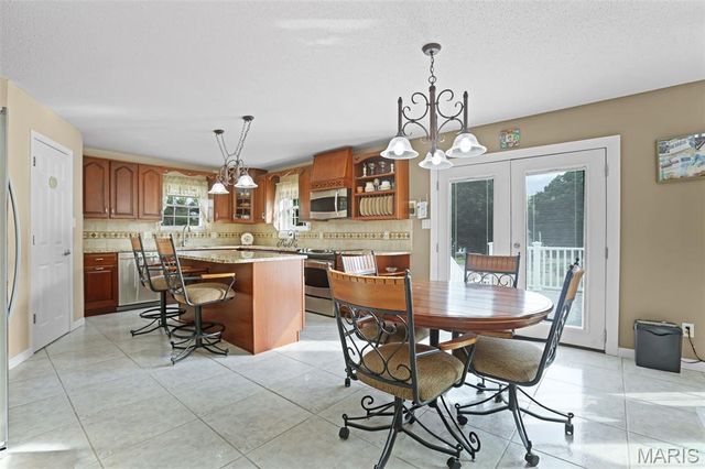 104 Oakland Drive, Troy, IL 62294
