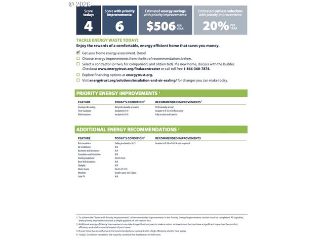 2712 N FARRAGUT St, Portland, OR 97217