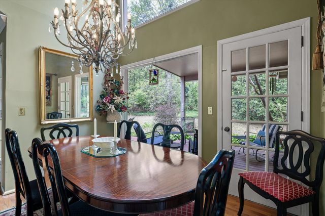 935 Dunsinane Road, Signal Mountain, TN 37377